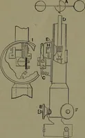 Picture 33 of 725 from Mechanical appliances, mechanical movements and novelties of construction; a complete work and a continuation, as a second volume, of the author's book entitled "Mechanical movements, powers and devices" ... including an explanatory chapter on the leading conceptions of perpetual motion existing during the past three centuries (1914), leaf 39