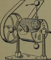 An illustration from Mechanical appliances, mechanical movements and novelties of construction; a complete work and a continuation, as a second volume, of the author's book entitled "Mechanical movements, powers and devices" ... including an explanatory chapter on the leading conceptions of perpetual motion existing during the past three centuries (1914)