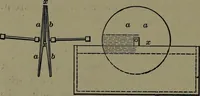 An illustration from Mechanical appliances, mechanical movements and novelties of construction; a complete work and a continuation, as a second volume, of the author's book entitled "Mechanical movements, powers and devices" ... including an explanatory chapter on the leading conceptions of perpetual motion existing during the past three centuries (1914)