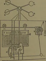 Picture 36 of 725 from Mechanical appliances, mechanical movements and novelties of construction; a complete work and a continuation, as a second volume, of the author's book entitled "Mechanical movements, powers and devices" ... including an explanatory chapter on the leading conceptions of perpetual motion existing during the past three centuries (1914), leaf 40