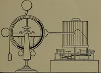 Picture 38 of 725 from Mechanical appliances, mechanical movements and novelties of construction; a complete work and a continuation, as a second volume, of the author's book entitled "Mechanical movements, powers and devices" ... including an explanatory chapter on the leading conceptions of perpetual motion existing during the past three centuries (1914), leaf 42