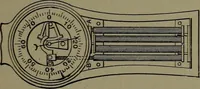 Picture 39 of 725 from Mechanical appliances, mechanical movements and novelties of construction; a complete work and a continuation, as a second volume, of the author's book entitled "Mechanical movements, powers and devices" ... including an explanatory chapter on the leading conceptions of perpetual motion existing during the past three centuries (1914), leaf 42