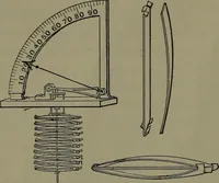 Picture 41 of 725 from Mechanical appliances, mechanical movements and novelties of construction; a complete work and a continuation, as a second volume, of the author's book entitled "Mechanical movements, powers and devices" ... including an explanatory chapter on the leading conceptions of perpetual motion existing during the past three centuries (1914), leaf 43