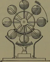 Picture 65 of 725 from Mechanical appliances, mechanical movements and novelties of construction; a complete work and a continuation, as a second volume, of the author's book entitled "Mechanical movements, powers and devices" ... including an explanatory chapter on the leading conceptions of perpetual motion existing during the past three centuries (1914), leaf 59