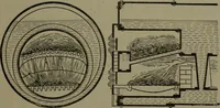 Picture 70 of 725 from Mechanical appliances, mechanical movements and novelties of construction; a complete work and a continuation, as a second volume, of the author's book entitled "Mechanical movements, powers and devices" ... including an explanatory chapter on the leading conceptions of perpetual motion existing during the past three centuries (1914), leaf 62