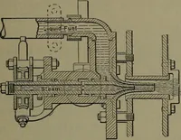 Picture 78 of 725 from Mechanical appliances, mechanical movements and novelties of construction; a complete work and a continuation, as a second volume, of the author's book entitled "Mechanical movements, powers and devices" ... including an explanatory chapter on the leading conceptions of perpetual motion existing during the past three centuries (1914), leaf 66