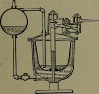 Picture 89 of 725 from Mechanical appliances, mechanical movements and novelties of construction; a complete work and a continuation, as a second volume, of the author's book entitled "Mechanical movements, powers and devices" ... including an explanatory chapter on the leading conceptions of perpetual motion existing during the past three centuries (1914), leaf 70