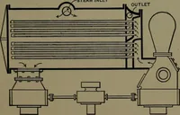 Picture 95 of 725 from Mechanical appliances, mechanical movements and novelties of construction; a complete work and a continuation, as a second volume, of the author's book entitled "Mechanical movements, powers and devices" ... including an explanatory chapter on the leading conceptions of perpetual motion existing during the past three centuries (1914), leaf 72