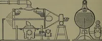 Picture 96 of 725 from Mechanical appliances, mechanical movements and novelties of construction; a complete work and a continuation, as a second volume, of the author's book entitled "Mechanical movements, powers and devices" ... including an explanatory chapter on the leading conceptions of perpetual motion existing during the past three centuries (1914), leaf 73