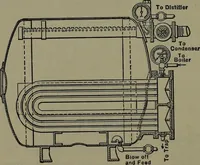Picture 97 of 725 from Mechanical appliances, mechanical movements and novelties of construction; a complete work and a continuation, as a second volume, of the author's book entitled "Mechanical movements, powers and devices" ... including an explanatory chapter on the leading conceptions of perpetual motion existing during the past three centuries (1914), leaf 73