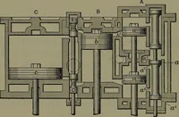 Picture 102 of 725 from Mechanical appliances, mechanical movements and novelties of construction; a complete work and a continuation, as a second volume, of the author's book entitled "Mechanical movements, powers and devices" ... including an explanatory chapter on the leading conceptions of perpetual motion existing during the past three centuries (1914), leaf 77