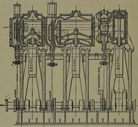 Picture 105 of 725 from Mechanical appliances, mechanical movements and novelties of construction; a complete work and a continuation, as a second volume, of the author's book entitled "Mechanical movements, powers and devices" ... including an explanatory chapter on the leading conceptions of perpetual motion existing during the past three centuries (1914), leaf 79