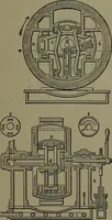 An illustration from Mechanical appliances, mechanical movements and novelties of construction; a complete work and a continuation, as a second volume, of the author's book entitled "Mechanical movements, powers and devices" ... including an explanatory chapter on the leading conceptions of perpetual motion existing during the past three centuries (1914)