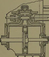 Picture 117 of 725 from Mechanical appliances, mechanical movements and novelties of construction; a complete work and a continuation, as a second volume, of the author's book entitled "Mechanical movements, powers and devices" ... including an explanatory chapter on the leading conceptions of perpetual motion existing during the past three centuries (1914), leaf 84