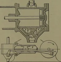 Picture 127 of 725 from Mechanical appliances, mechanical movements and novelties of construction; a complete work and a continuation, as a second volume, of the author's book entitled "Mechanical movements, powers and devices" ... including an explanatory chapter on the leading conceptions of perpetual motion existing during the past three centuries (1914), leaf 87