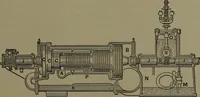An illustration from Mechanical appliances, mechanical movements and novelties of construction; a complete work and a continuation, as a second volume, of the author's book entitled "Mechanical movements, powers and devices" ... including an explanatory chapter on the leading conceptions of perpetual motion existing during the past three centuries (1914)