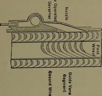 Picture 131 of 725 from Mechanical appliances, mechanical movements and novelties of construction; a complete work and a continuation, as a second volume, of the author's book entitled "Mechanical movements, powers and devices" ... including an explanatory chapter on the leading conceptions of perpetual motion existing during the past three centuries (1914), leaf 90