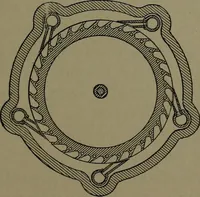 Picture 132 of 725 from Mechanical appliances, mechanical movements and novelties of construction; a complete work and a continuation, as a second volume, of the author's book entitled "Mechanical movements, powers and devices" ... including an explanatory chapter on the leading conceptions of perpetual motion existing during the past three centuries (1914), leaf 90