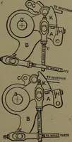Picture 138 of 725 from Mechanical appliances, mechanical movements and novelties of construction; a complete work and a continuation, as a second volume, of the author's book entitled "Mechanical movements, powers and devices" ... including an explanatory chapter on the leading conceptions of perpetual motion existing during the past three centuries (1914), leaf 92