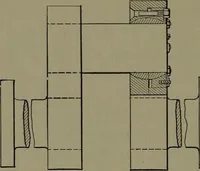 Picture 144 of 725 from Mechanical appliances, mechanical movements and novelties of construction; a complete work and a continuation, as a second volume, of the author's book entitled "Mechanical movements, powers and devices" ... including an explanatory chapter on the leading conceptions of perpetual motion existing during the past three centuries (1914), leaf 95