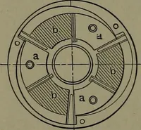 Picture 146 of 725 from Mechanical appliances, mechanical movements and novelties of construction; a complete work and a continuation, as a second volume, of the author's book entitled "Mechanical movements, powers and devices" ... including an explanatory chapter on the leading conceptions of perpetual motion existing during the past three centuries (1914), leaf 95