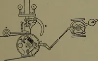 Picture 153 of 725 from Mechanical appliances, mechanical movements and novelties of construction; a complete work and a continuation, as a second volume, of the author's book entitled "Mechanical movements, powers and devices" ... including an explanatory chapter on the leading conceptions of perpetual motion existing during the past three centuries (1914), leaf 98