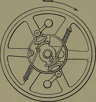 Picture 155 of 725 from Mechanical appliances, mechanical movements and novelties of construction; a complete work and a continuation, as a second volume, of the author's book entitled "Mechanical movements, powers and devices" ... including an explanatory chapter on the leading conceptions of perpetual motion existing during the past three centuries (1914), leaf 99
