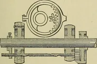 An illustration from Mechanical applicances, mechanical movements and novelties of construction; a complete work and a continuation, as a second volume, of the author's book entitled "Mechanical mvements, powers and devices"; (1917)