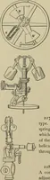 An illustration from Mechanical applicances, mechanical movements and novelties of construction; a complete work and a continuation, as a second volume, of the author's book entitled "Mechanical mvements, powers and devices"; (1917)