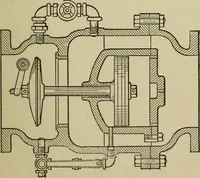 An illustration from Mechanical applicances, mechanical movements and novelties of construction; a complete work and a continuation, as a second volume, of the author's book entitled "Mechanical mvements, powers and devices"; (1917)