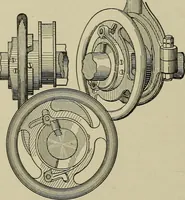 An illustration from Mechanical applicances, mechanical movements and novelties of construction; a complete work and a continuation, as a second volume, of the author's book entitled "Mechanical mvements, powers and devices"; (1917)