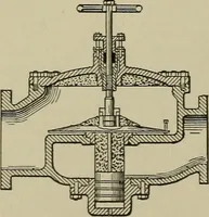 An illustration from Mechanical applicances, mechanical movements and novelties of construction; a complete work and a continuation, as a second volume, of the author's book entitled "Mechanical mvements, powers and devices"; (1917)