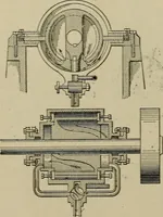 An illustration from Mechanical applicances, mechanical movements and novelties of construction; a complete work and a continuation, as a second volume, of the author's book entitled "Mechanical mvements, powers and devices"; (1917)