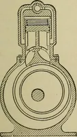An illustration from Mechanical applicances, mechanical movements and novelties of construction; a complete work and a continuation, as a second volume, of the author's book entitled "Mechanical mvements, powers and devices"; (1917)