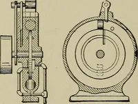 An illustration from Mechanical applicances, mechanical movements and novelties of construction; a complete work and a continuation, as a second volume, of the author's book entitled "Mechanical mvements, powers and devices"; (1917)