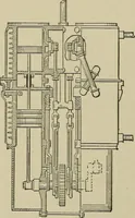 An illustration from Mechanical applicances, mechanical movements and novelties of construction; a complete work and a continuation, as a second volume, of the author's book entitled "Mechanical mvements, powers and devices"; (1917)