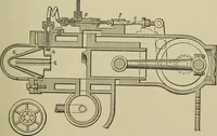 An illustration from Mechanical applicances, mechanical movements and novelties of construction; a complete work and a continuation, as a second volume, of the author's book entitled "Mechanical mvements, powers and devices"; (1917)