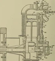 An illustration from Mechanical applicances, mechanical movements and novelties of construction; a complete work and a continuation, as a second volume, of the author's book entitled "Mechanical mvements, powers and devices"; (1917)