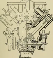 Picture 207 of 757 from Mechanical applicances, mechanical movements and novelties of construction; a complete work and a continuation, as a second volume, of the author's book entitled "Mechanical mvements, powers and devices"; (1917), leaf 126