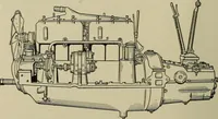 An illustration from Mechanical applicances, mechanical movements and novelties of construction; a complete work and a continuation, as a second volume, of the author's book entitled "Mechanical mvements, powers and devices"; (1917)