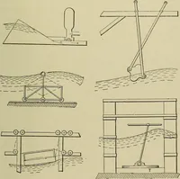 An illustration from Mechanical applicances, mechanical movements and novelties of construction; a complete work and a continuation, as a second volume, of the author's book entitled "Mechanical mvements, powers and devices"; (1917)