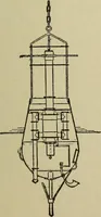 An illustration from Mechanical applicances, mechanical movements and novelties of construction; a complete work and a continuation, as a second volume, of the author's book entitled "Mechanical mvements, powers and devices"; (1917)