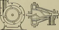 An illustration from Mechanical applicances, mechanical movements and novelties of construction; a complete work and a continuation, as a second volume, of the author's book entitled "Mechanical mvements, powers and devices"; (1917)