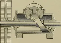 An illustration from Mechanical applicances, mechanical movements and novelties of construction; a complete work and a continuation, as a second volume, of the author's book entitled "Mechanical mvements, powers and devices"; (1917)