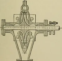 An illustration from Mechanical applicances, mechanical movements and novelties of construction; a complete work and a continuation, as a second volume, of the author's book entitled "Mechanical mvements, powers and devices"; (1917)