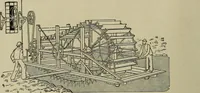 An illustration from Mechanical applicances, mechanical movements and novelties of construction; a complete work and a continuation, as a second volume, of the author's book entitled "Mechanical mvements, powers and devices"; (1917)