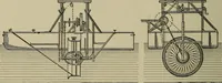 An illustration from Mechanical applicances, mechanical movements and novelties of construction; a complete work and a continuation, as a second volume, of the author's book entitled "Mechanical mvements, powers and devices"; (1917)