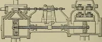 An illustration from Mechanical applicances, mechanical movements and novelties of construction; a complete work and a continuation, as a second volume, of the author's book entitled "Mechanical mvements, powers and devices"; (1917)