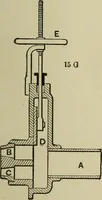 An illustration from Mechanical applicances, mechanical movements and novelties of construction; a complete work and a continuation, as a second volume, of the author's book entitled "Mechanical mvements, powers and devices"; (1917)