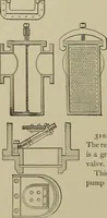 An illustration from Mechanical applicances, mechanical movements and novelties of construction; a complete work and a continuation, as a second volume, of the author's book entitled "Mechanical mvements, powers and devices"; (1917)